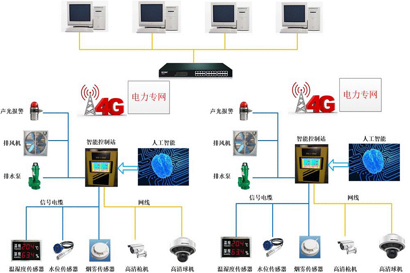 瑞海吴宁海：“行业+AI”，发现电力领域新蓝海