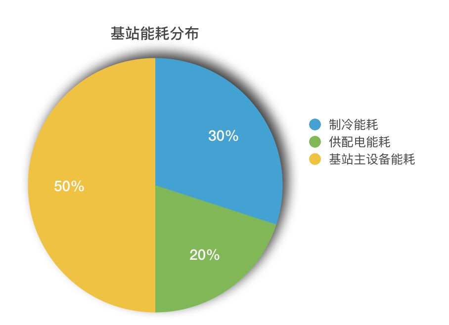 https://mmbiz.qpic.cn/mmbiz_png/rnZ1Zc6paJcVEqo3q1HibrhnPBh7BVKhm1ibLdFjHZ7fKyyFSQb4FXwCw9g0wMWKAXunXKDxsDSPCc7ByQmWNKfg/640?wx_fmt=png