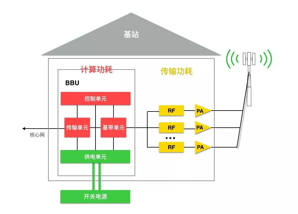 https://mmbiz.qpic.cn/mmbiz_jpg/rnZ1Zc6paJcVEqo3q1HibrhnPBh7BVKhmPQhPRATA1TbJw9kMRLNWgygUQsdeRlexFOBQMHdQHs8KdDqPpsWkxQ/640?wx_fmt=jpeg