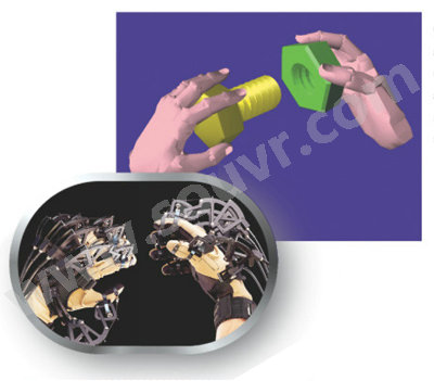 新CyberGlove CyberGrasp 力反馈手套