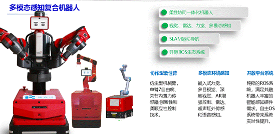 基于 Baxter、Sawyer的人工智能机器人应用研究与模块化开发平台