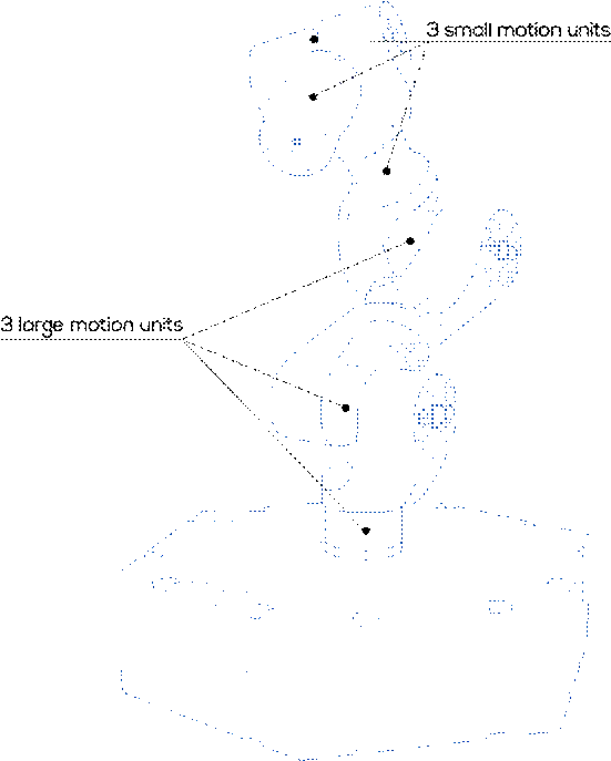 模块化开源智能轻型协作6关节机械臂