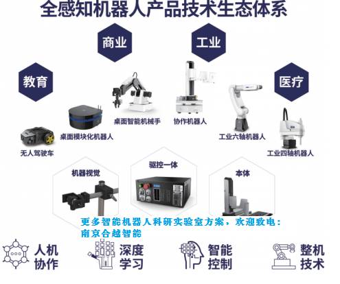 全感知人工智能与智能机器人综合应用实验室建设解决方案