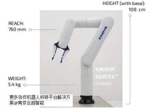 kinova轻量型协作机械臂科研平台