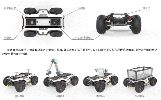 SCOUT 模块化多功能可编程移动机器人开发平台