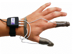 PPS FingerTPS--手指和手的压力测量