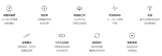 Moticon鞋垫压力分布传感器高性能步态运动分析系统