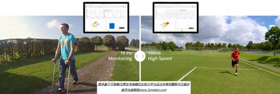 Moticon鞋垫压力分布传感器高性能步态运动分析系统