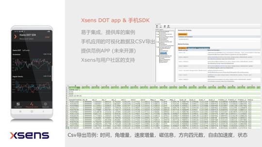 可穿戴运动传感器 Xsens DOT 激发无限可能！