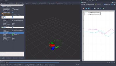 多机器人集群编队、跟随、追踪UWB定位系统LinkTrack