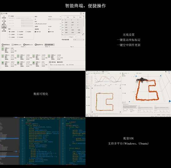 多机器人集群编队、跟随、追踪UWB定位系统LinkTrack