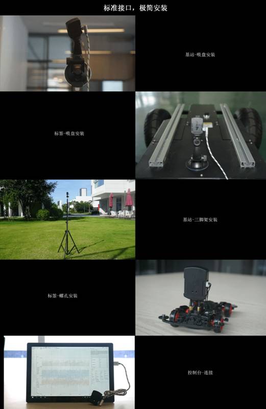 多机器人集群编队、跟随、追踪UWB定位系统LinkTrack