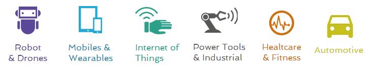 Acconeer微型集成天线PCR脉冲相干雷达传感器及其开发套件
