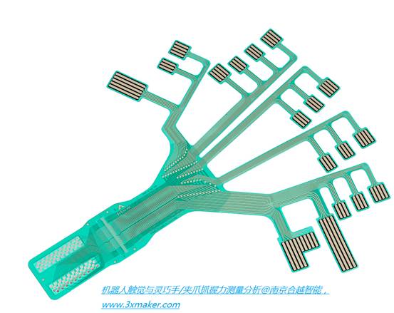 Grip抓握力与触觉压力传感器测量系统