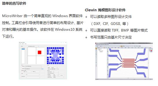 Microwriter ML 3小型台式无掩膜光刻机系统