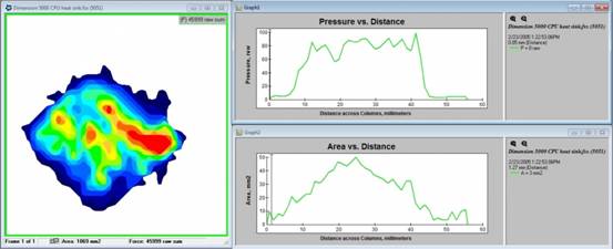 tekscan 接触/界面压力分布测量系统