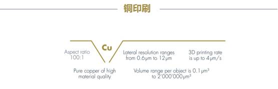 Exaddon- CERES微纳米级 (金、银、铜) 纯金属3D打印系统