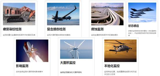 Acellent薄膜压电传感器结构健康监测系统