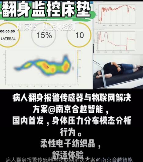 互联智能病房感知与监控系统