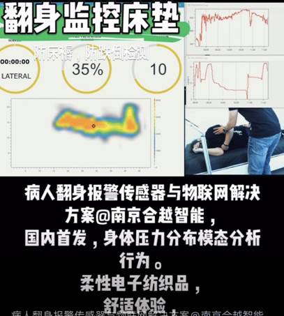 互联智能病房感知与监控系统