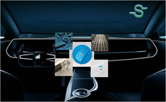 柔性印刷传感器在智能汽车上的各类应用