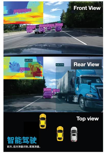 OpenCV软硬一体人工智能机器视觉单双目视觉开发套件