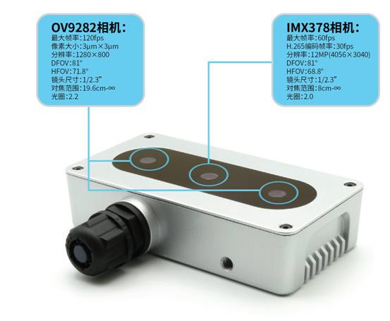 OpenCV软硬一体人工智能机器视觉单双目视觉开发套件