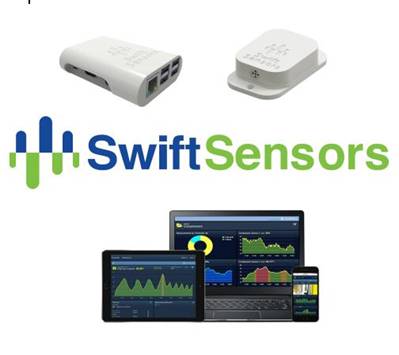 SwiftSensor无线传感及物联网