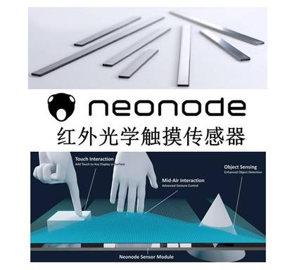 Neonode红外光学触摸传感器--让任何平面都可成为触摸屏