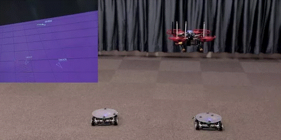 机器人无人机运动追踪和位姿数据采集系统