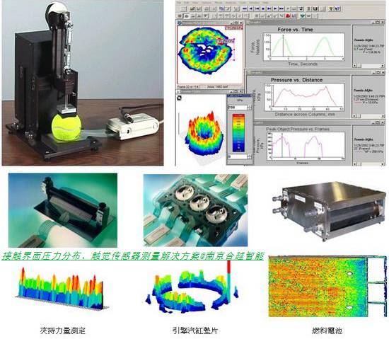 I-Scan接触压力分布测量系统